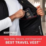 Best Travel Jacket